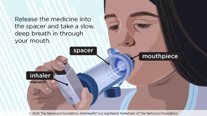 girl using inhaler and spacer