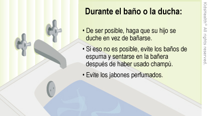 Illustration: Bathing Dysuria