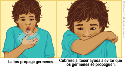 La tos propaga gérmenes. Cubrirse al toser ayuda a evitar que los gérmenes se propaguen.
