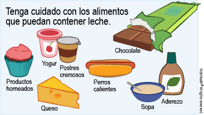 Tenga cuidado con los alimentos que puedan contener leche: Productos horneados, Yogur, Postres cremosos, Queso, Perros calientes, Sopa, Aderezo, Chocolate. 
