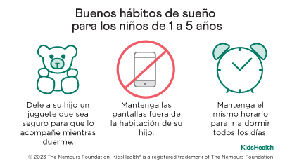 Buenos hábitos de sueño para los niños de 1 a 5 años. Dele un juguete que sea seguro para que lo acompañe mientras duerme, mantenga las pantallas fuera de la habitación de su hijo y el mismo horario para dormir.